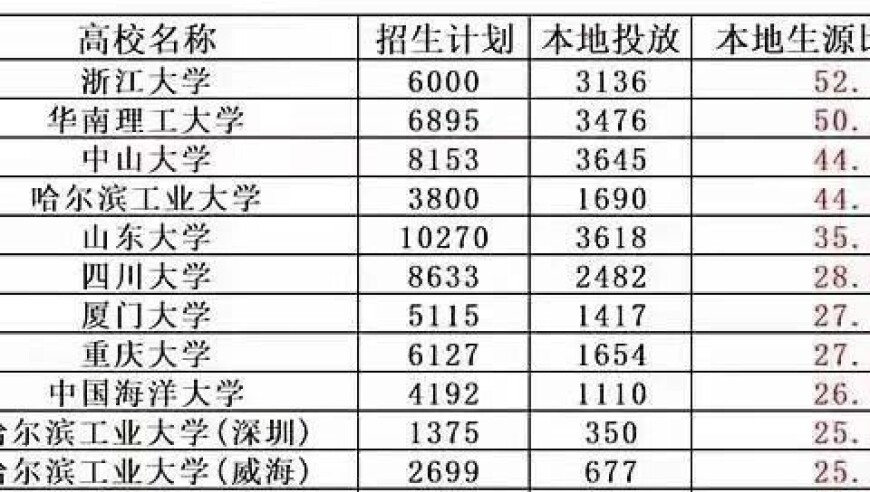 新奥门香港资料大全香港,2025全球先锋赛宣传片,最新热门解答落实_云端版V13.51